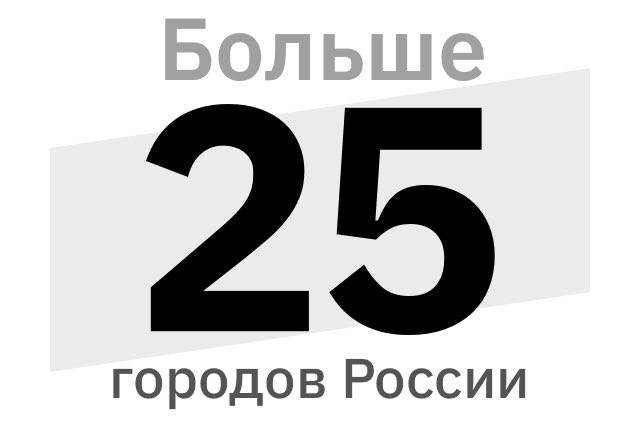 География читателей: более 25 городов России